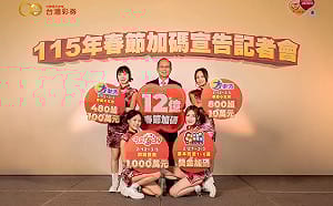 加碼12億元創新高！台彩春節加碼   6獎項2/12起連續開獎20天