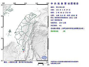 快訊》02:48屏東縣近海發生規模4.6有感地震 最大震度屏東縣南灣3級