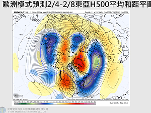 (影)過年前「霸王寒流」再現？賈新興揭最新「春節天氣」預測