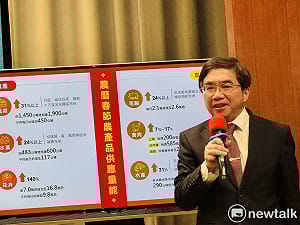 115年春節農漁畜產品供應量能大增  滿足年節需求