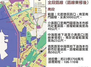 截彎取直穿越高雄海軍軍區   新台17線11月動工