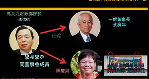 國會風雲》獵雷艦案藍綠捲入 慶富是誰金主 ?