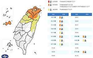 第二波寒流急凍全台 低溫特報11縣市警戒