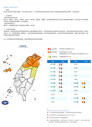 今晨最低溫富貴角8.4度 12縣市跌破10度 高山恐降雪