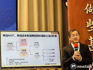 廚餘養豬轉型加速　政院：已有192個養豬場轉型或停用