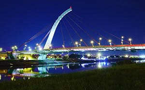 過年注意！台北河濱公園「全年禁止」燃放煙火   最高可罰6000元