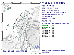 快訊》19:00臺中市近海發生規模4.0有感地震 最大震度臺中市梧棲、彰化縣彰化市3級