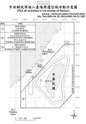 共機8架越中線擾台！7艘共艦同步活動 國軍嚴密監控應處