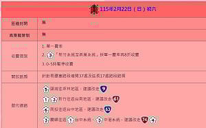 初六收假北返潮將湧現！國道11路段恐壅塞 高公局籲：南部、國5北向9時前出發