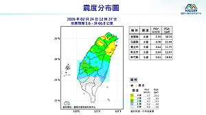 全台明顯搖晃！宜蘭近海中午5.6地震　震源深66.8公里