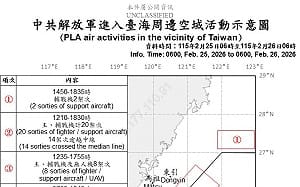 非演習越飛越近我領海！共機24小時30架次逾越中線 國軍適切應處
