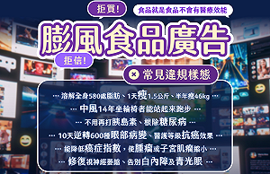 食品廣告誇大不實　高市衛生局1年開罰逾3500萬元  