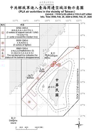 8共機.6共艦襲擾台海 2空飄氣球再現 國軍嚴密應處