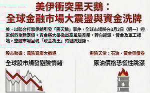 以色列對伊朗動武  比特幣先跳水、財經圈示警周一台股恐動盪