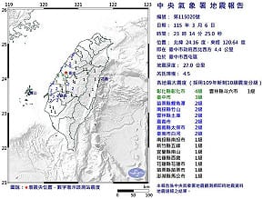 台中發生規模4.5地震！最大震度彰化4級 氣象署示警附近2斷層危險