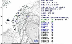 台中發生規模4.5地震！最大震度彰化4級 氣象署示警附近2斷層危險