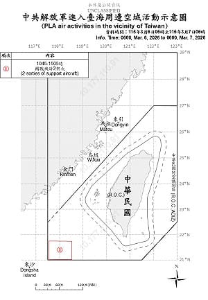 2架次共機越中線擾西南空域 國軍嚴密監控與應處