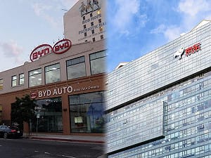 中國兩會突傳經濟噩耗! 京東大翻車Q4虧124億、比亞迪2月銷量「暴跌41%」