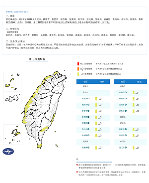 東北季風＋輻射冷卻發威！新竹、金門恐探10度以下　15縣市強風警示