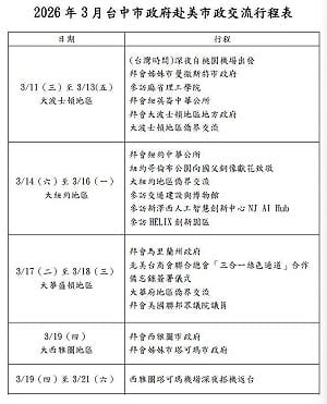 盧秀燕公布訪美行程 波士頓、紐約、華盛頓、西雅圖