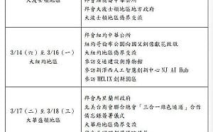 盧秀燕公布訪美行程 波士頓、紐約、華盛頓、西雅圖