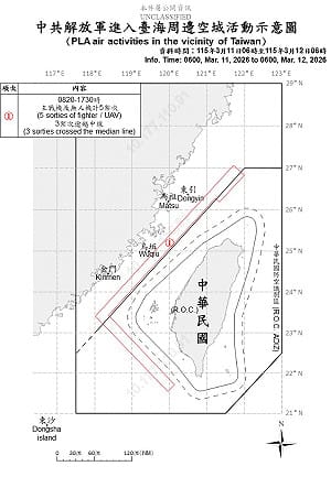 共機沉寂4天再現蹤！國防部：11架次共機艦擾台、3度越中線