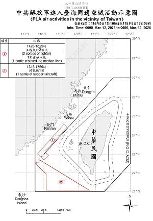 共機終止連4天「0擾台」 國防部：8架次共機艦於台海周邊活動