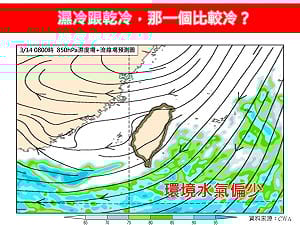 衣服穿再多也沒用！專家揭「濕冷比乾冷」更痛苦的3大關鍵