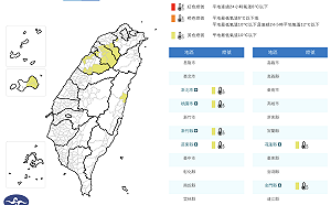 輻射冷卻早晚冷、日夜溫差大 明起回暖到週四