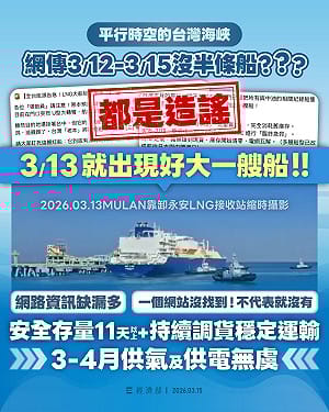 網傳「台灣3天沒LNG船」 經濟部澄清：卡達22船缺口已補齊