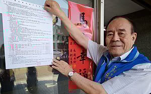 國民黨公告高市議員選舉第一梯次提名登記作業時程