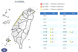 北東雨中南晴午後山區雨 白天北涼南暖南北溫差大