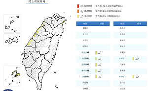 北東雨中南晴午後山區雨 白天北涼南暖南北溫差大