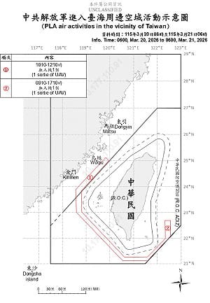 中共10機艦台海周邊活動 國軍嚴密監控應處