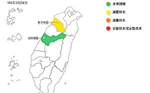 枯水期挑戰  台中水情調整為綠燈  新竹維持減壓供水黃燈