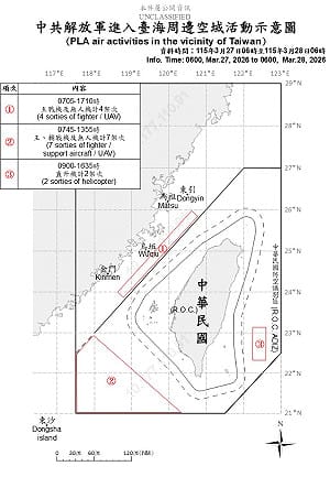 中共22機艦船台海周邊活動 國軍嚴密監控應處