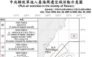 共軍再擾台！19架次出海、13架越線 國軍全面監控應處