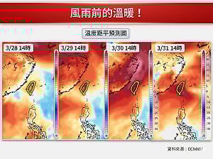 雲霄飛車式變天！明飆30度後「跳崖降溫」 清明連假春雨炸6天