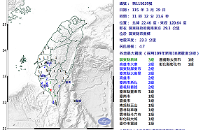 南部震不停！屏東、嘉義1小時2震 氣象署：3天內防規模4餘震