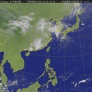今日高溫飆35度！明起「4階段變天」影響時程一次看