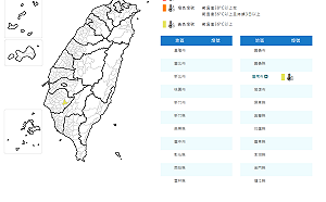 快訊》今年首發高溫特報！台南熱爆高溫上看36度