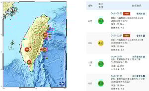 花蓮連兩震!今年最大規模5.7撼東台灣 氣象署示警3天內防5至5.5餘震