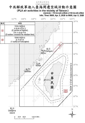 國防部偵獲3共機逾越中線擾台 6艘共艦、2公務船同步施壓