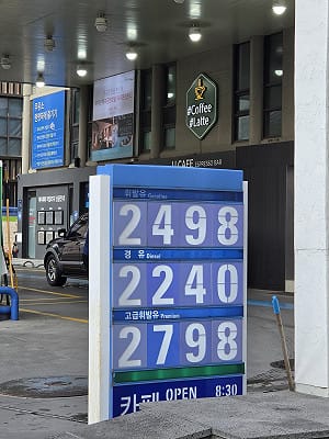 相隔1352天！韓國首爾汽油每公升平均價格飆破2000韓元