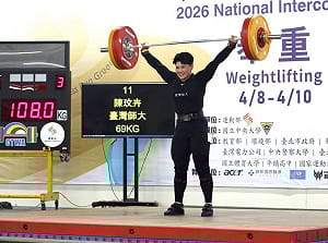 陳玟卉全大運舉重雙破全國摘金　放眼亞錦賽