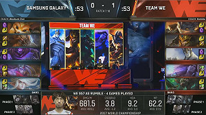 英雄聯盟世界賽》四強賽第2場SSG勝 中韓1:1拉鋸