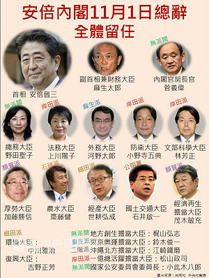 安倍晉三當選日本首相 第4任內閣將上路