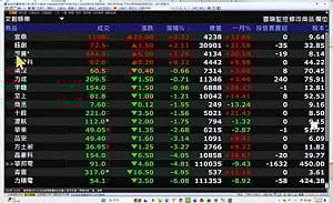 記憶體「利多出盡」？基本面超亮眼 股價卻委屈原因在哪？