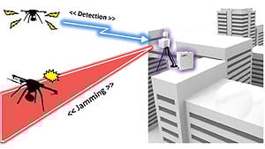 日本放寬武器出口限制 波蘭軍隊和菲律賓海軍當買家