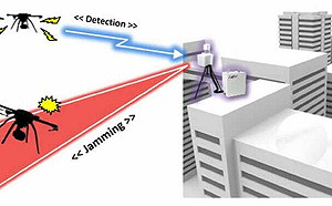 日本放寬武器出口限制 波蘭軍隊和菲律賓海軍當買家